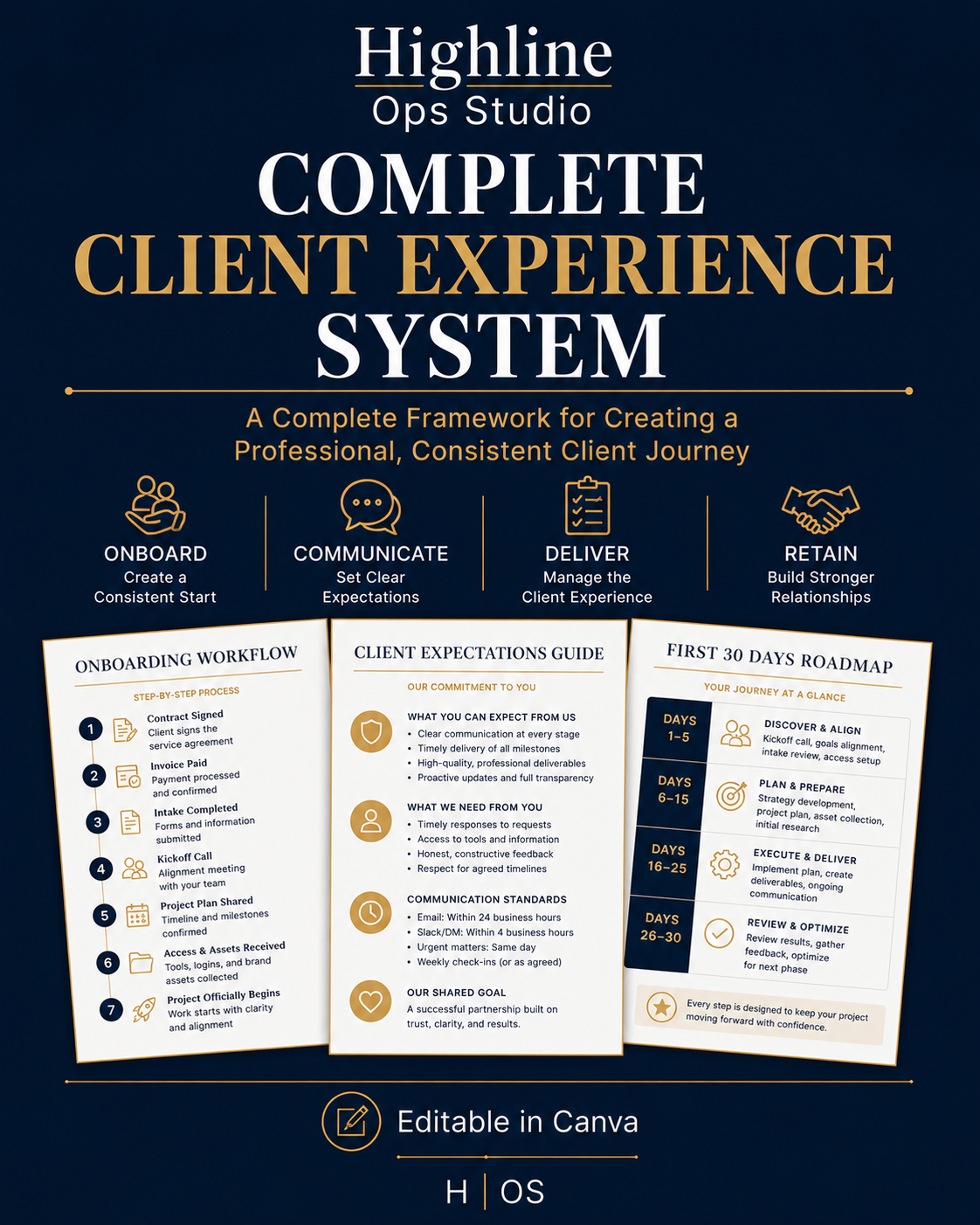 Complete Client Experience System