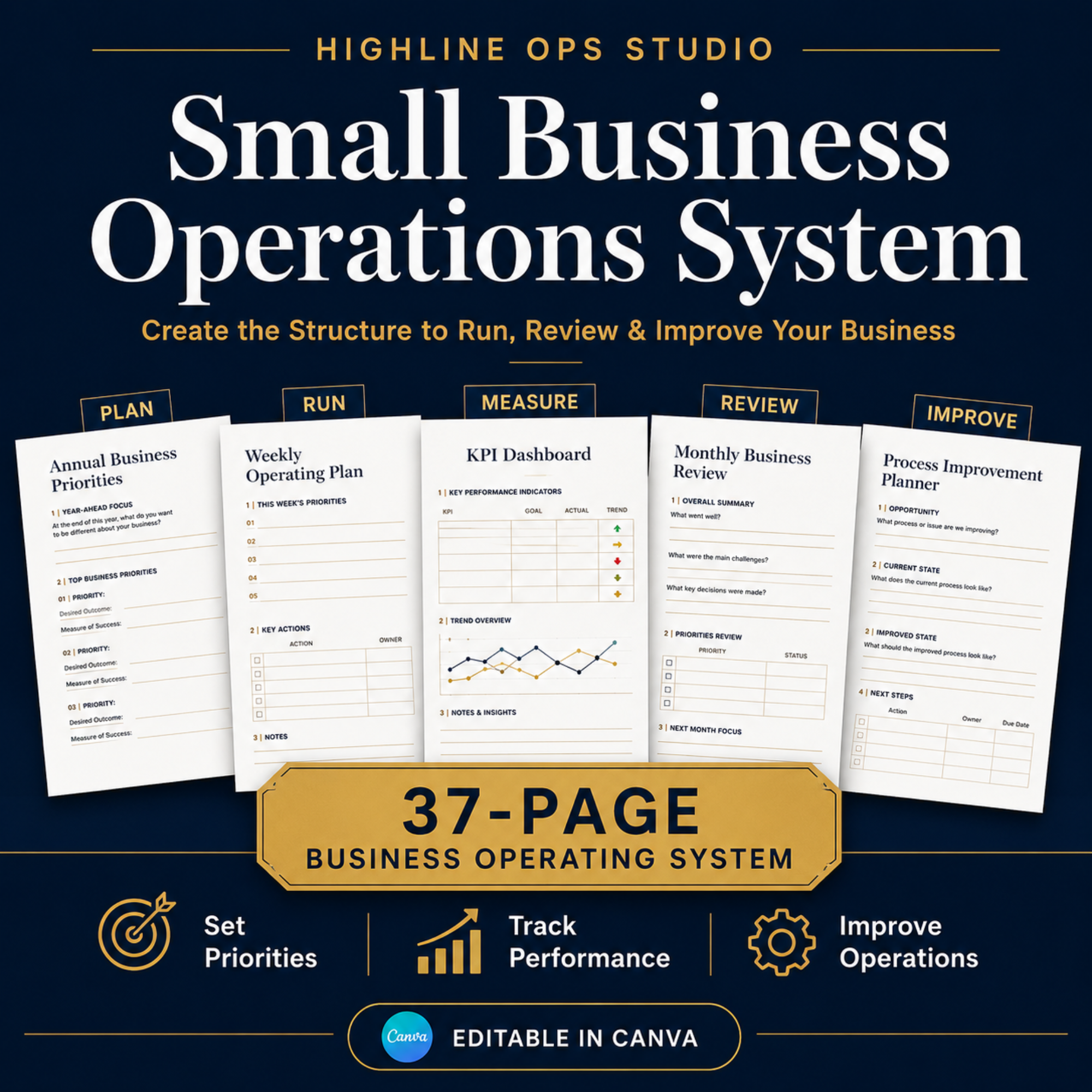 Small Business Operations System