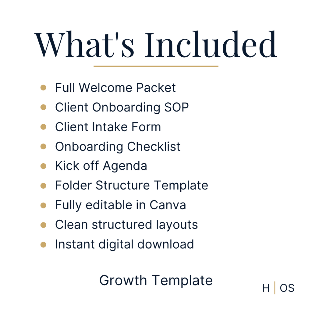 Client Welcome Packet Template (Editable in Canva) | Professional Client Onboarding Guide