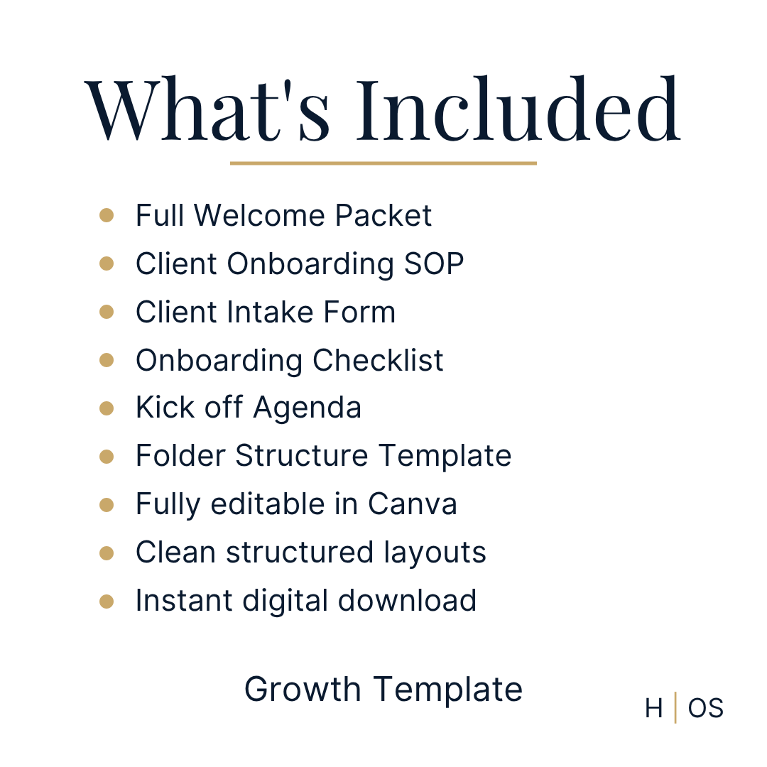 Client Welcome Packet Template (Editable in Canva) | Professional Client Onboarding Guide