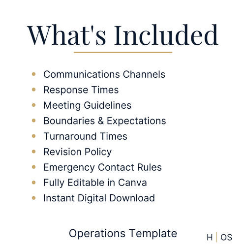 Client Communications Guidelines Template (Editable in Canva) | Professional Client Communication Standards
