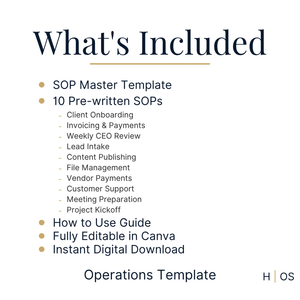 SOP Packet (Editable in Canva) | Complete Standard Operating Procedure System for Small Business Operations