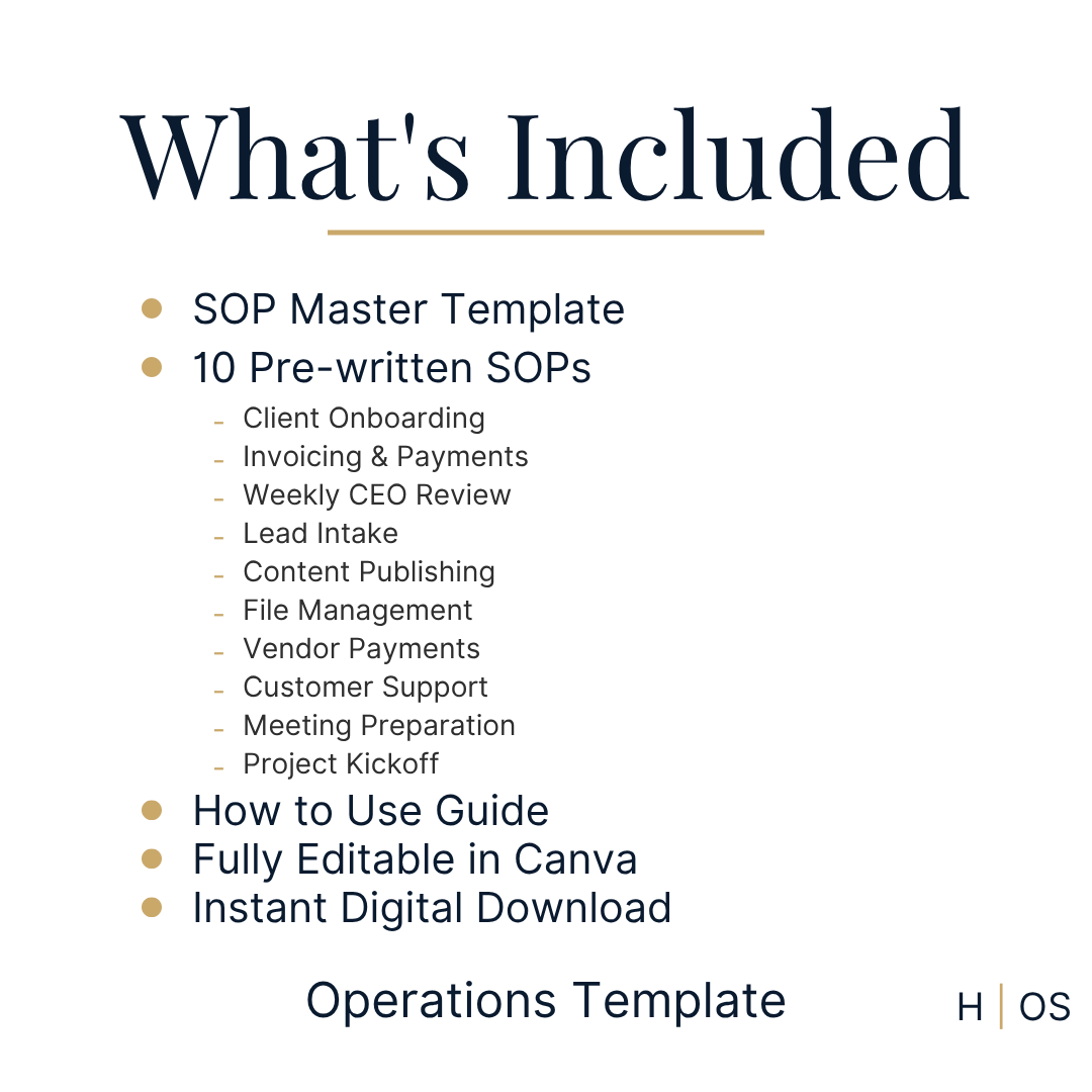 SOP Packet (Editable in Canva) | Complete Standard Operating Procedure System for Small Business Operations