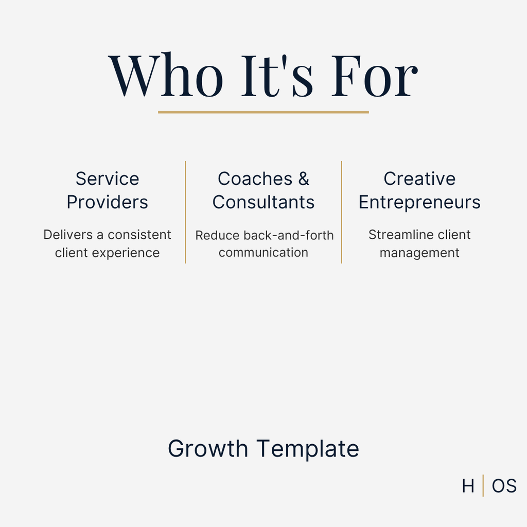 Client Experience Essentials Bundle (Editable in Canva) | Intake + Onboarding + Offboarding Templates