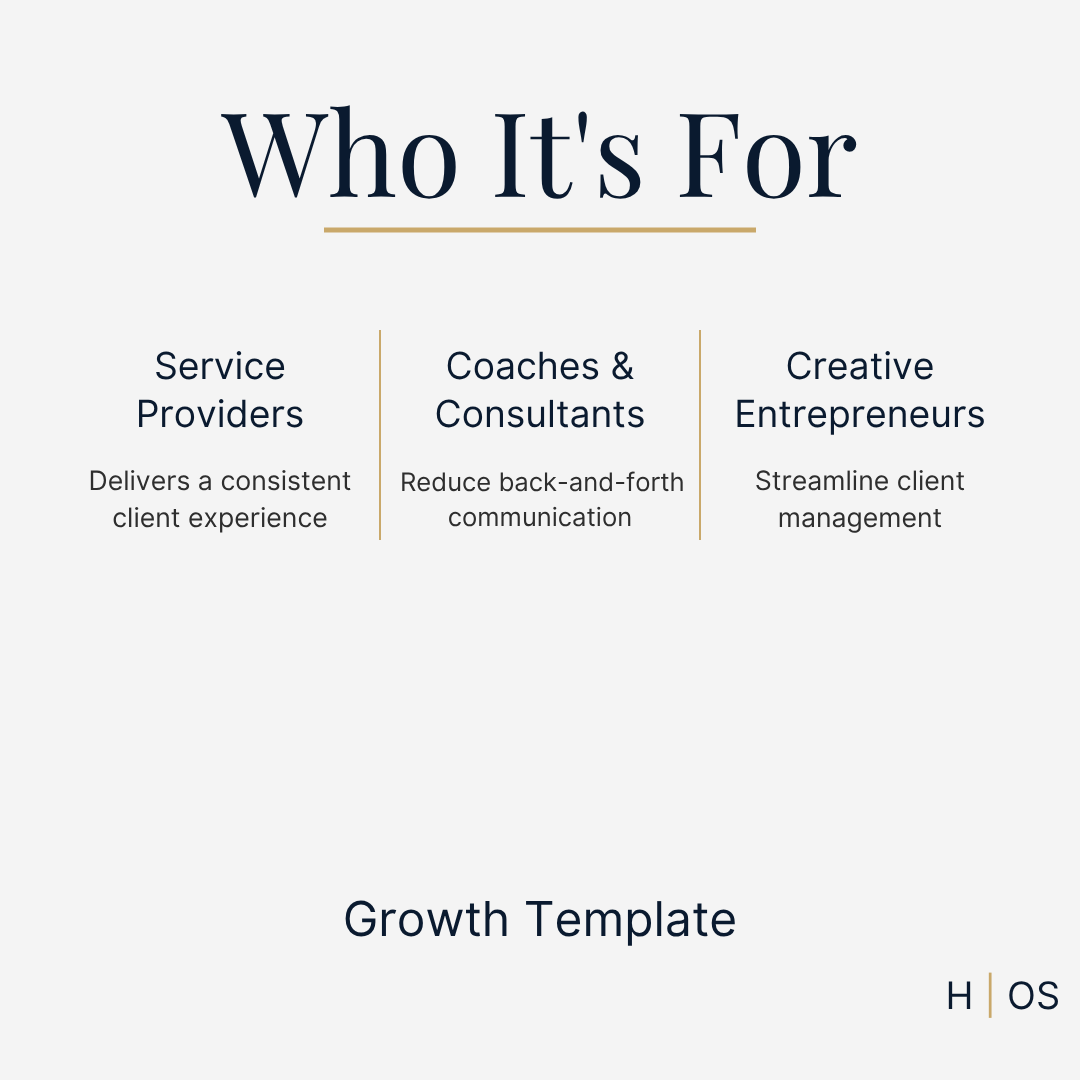 Client Experience Essentials Bundle (Editable in Canva) | Intake + Onboarding + Offboarding Templates