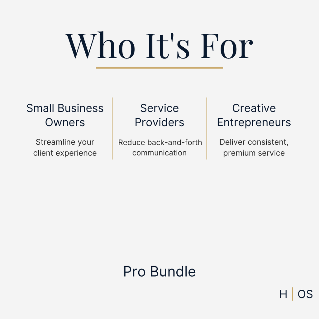 Client Experience Bundle (Editable in Canva) | Complete Client Onboarding & Communication System