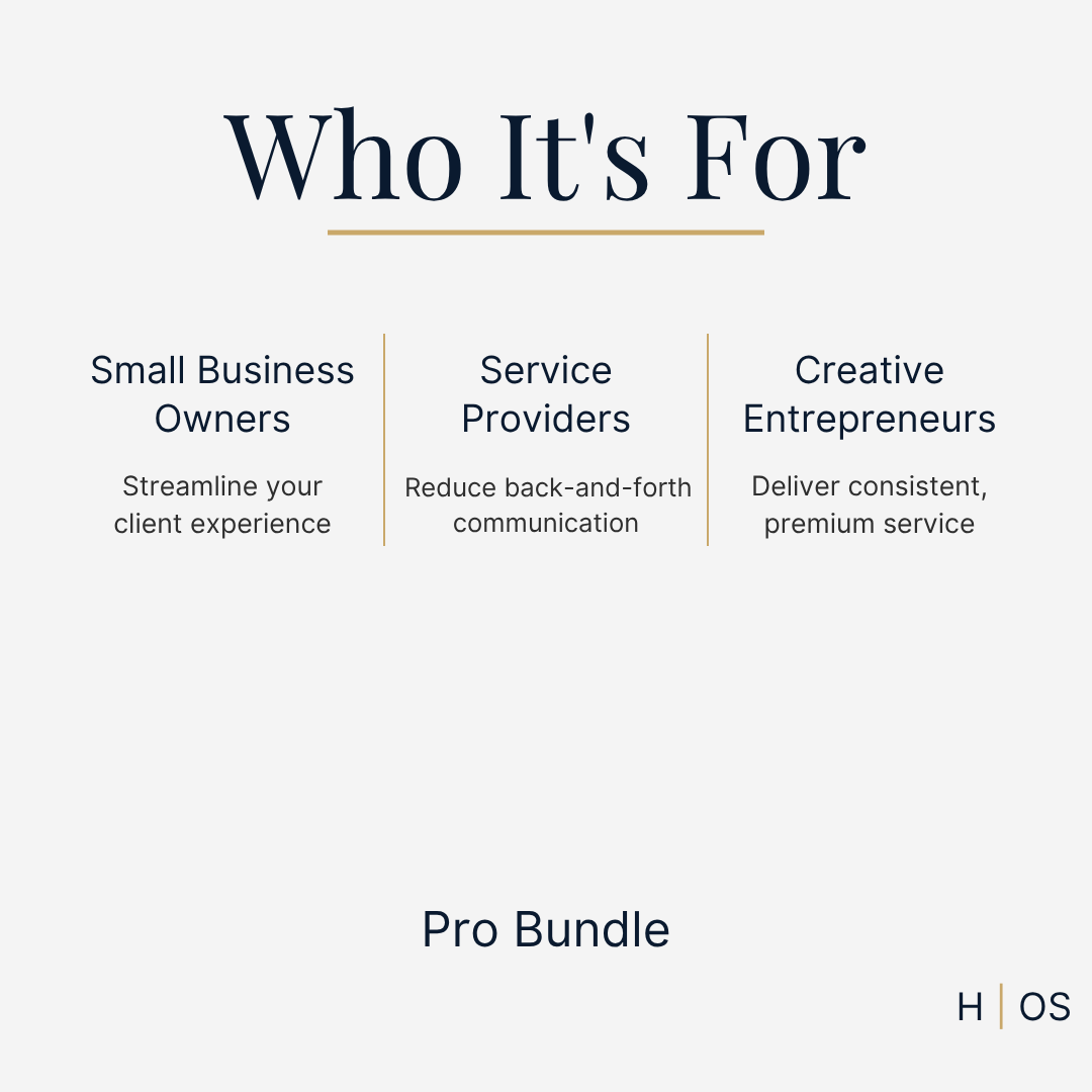 Client Experience Bundle (Editable in Canva) | Complete Client Onboarding & Communication System