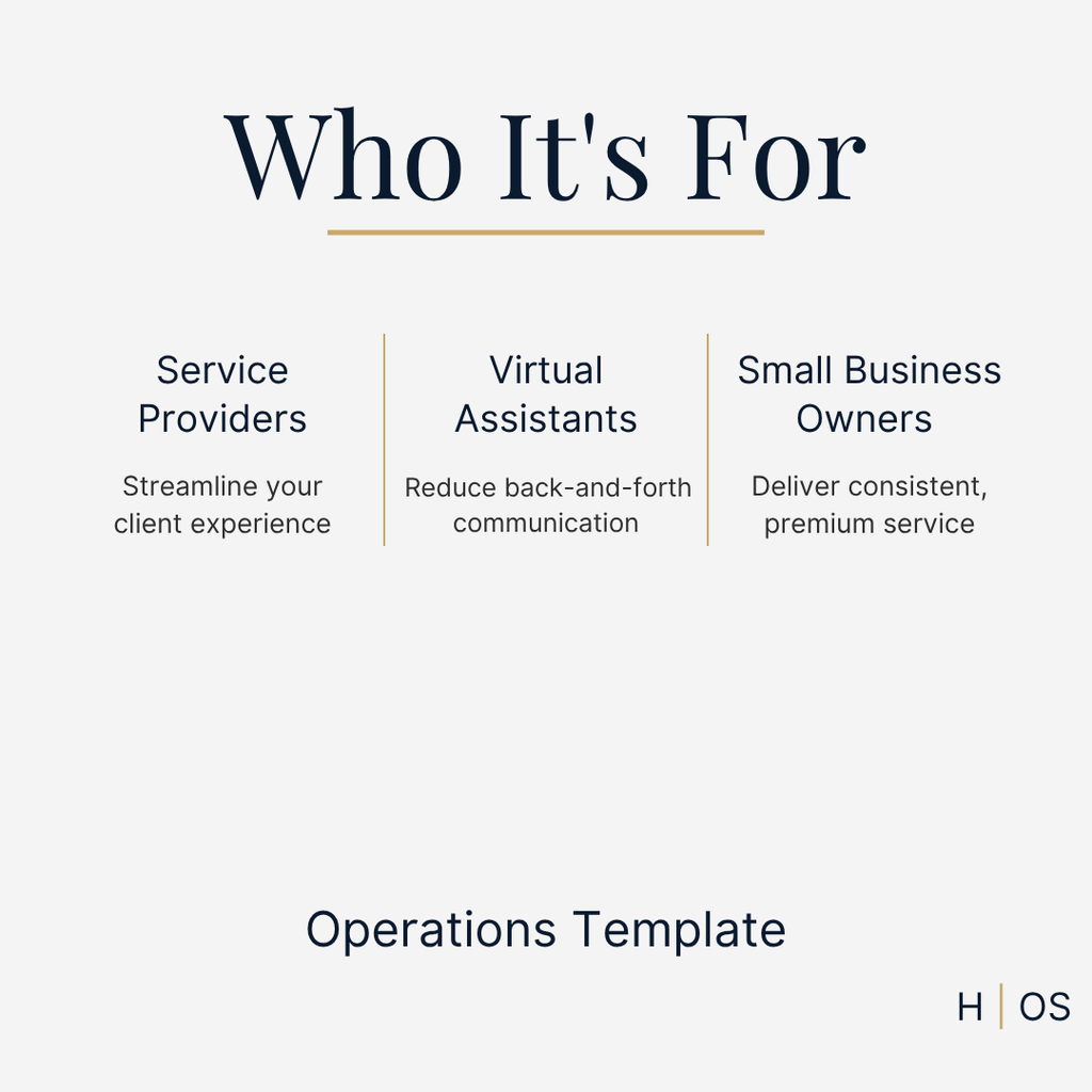 Client Communications Guidelines Template (Editable in Canva) | Professional Client Communication Standards