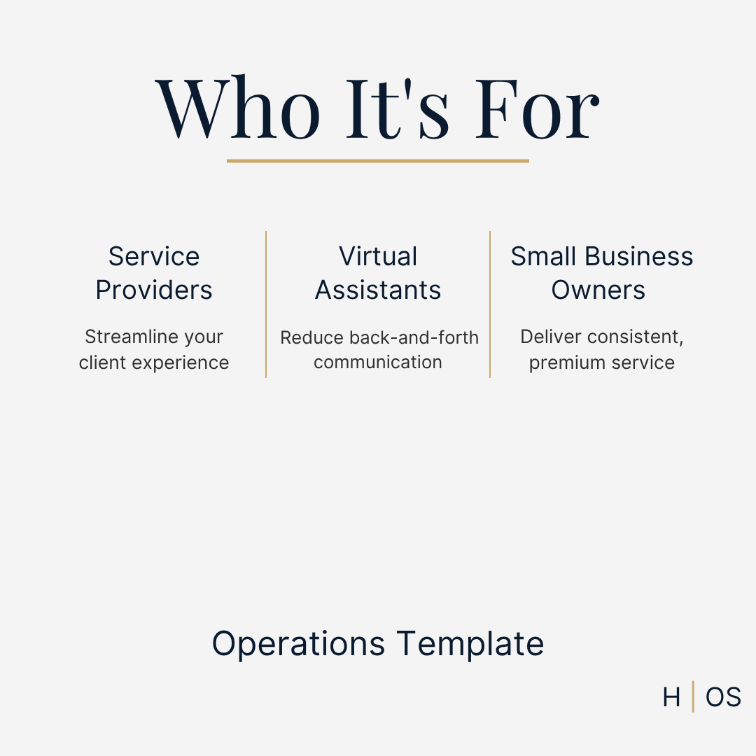 Client Communications Guidelines Template (Editable in Canva) | Professional Client Communication Standards