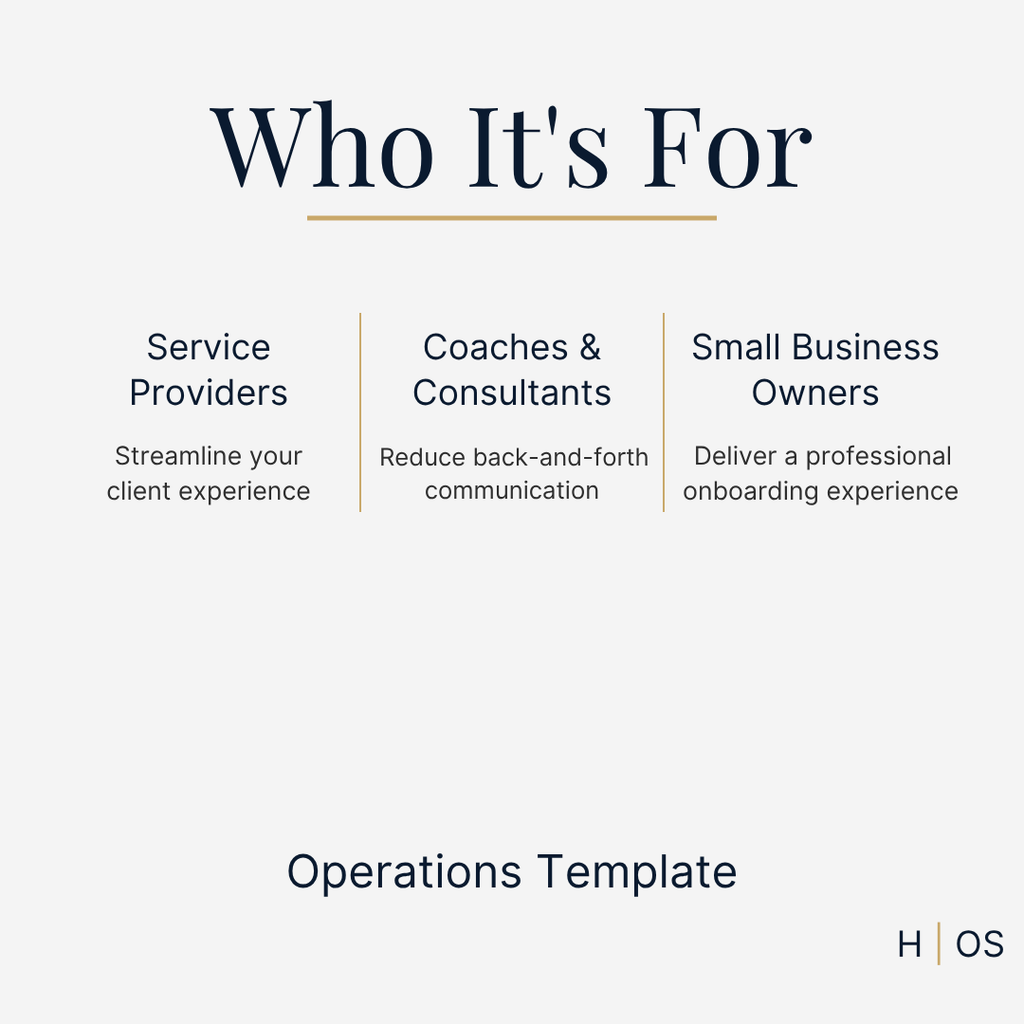 Client Onboarding Checklist Template (Editable in Canva) | Step‑by‑Step Client Process Guide