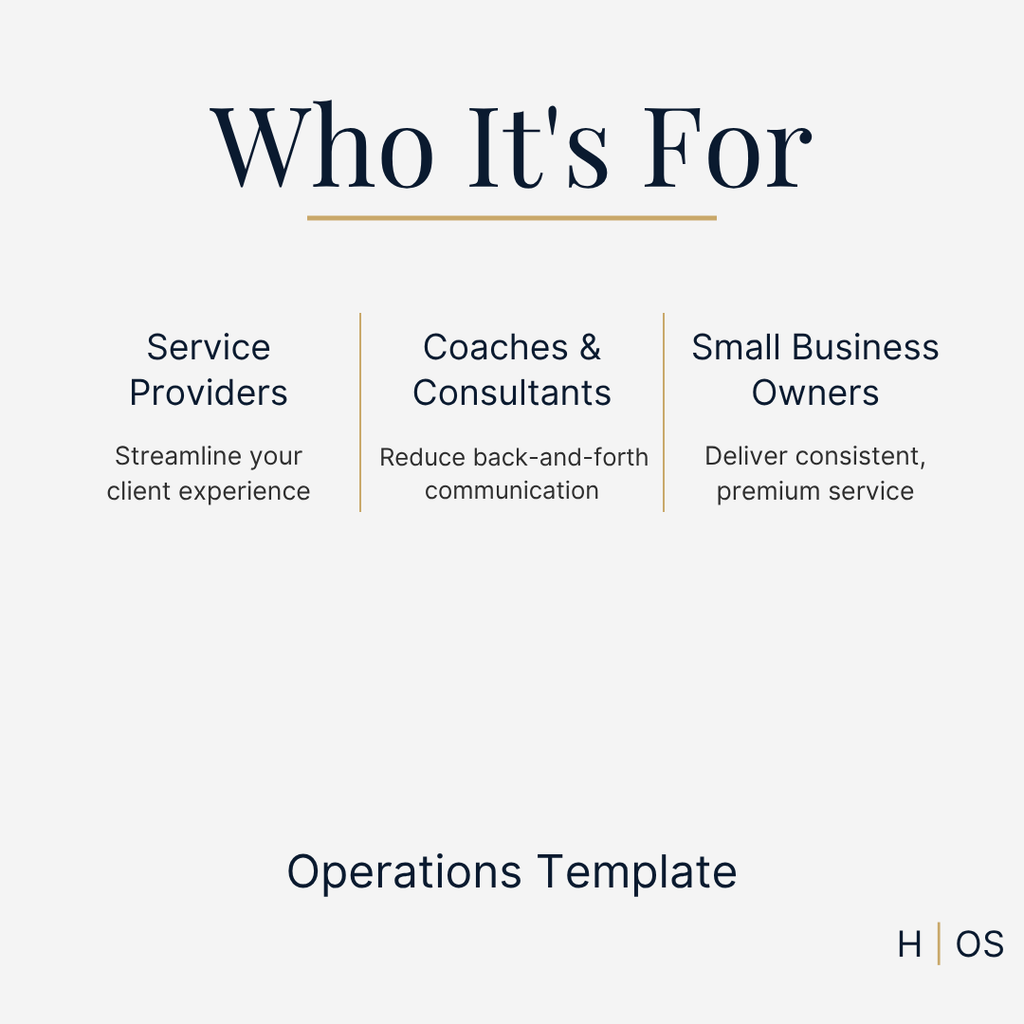 Client Offboarding Checklist Template (Editable in Canva) | Professional Project Wrap‑Up Process