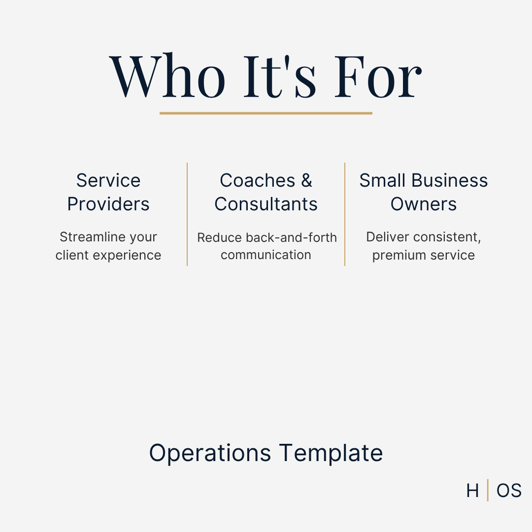 Client Offboarding Checklist Template (Editable in Canva) | Professional Project Wrap‑Up Process