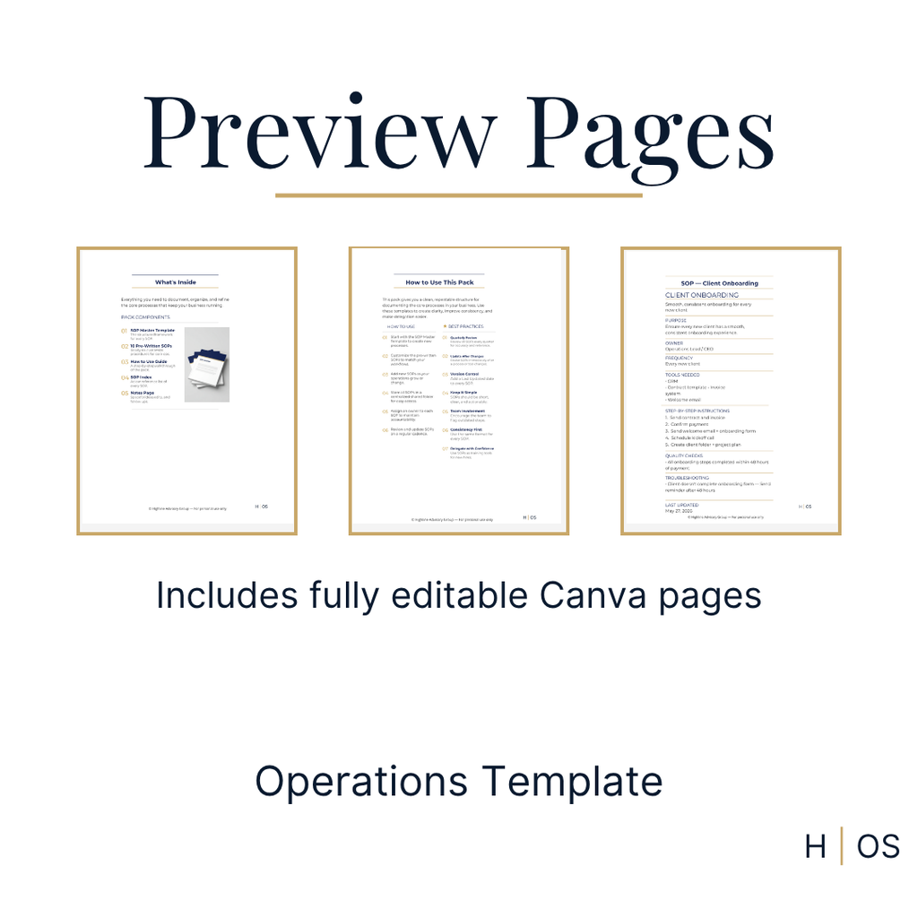SOP Packet (Editable in Canva) | Complete Standard Operating Procedure System for Small Business Operations