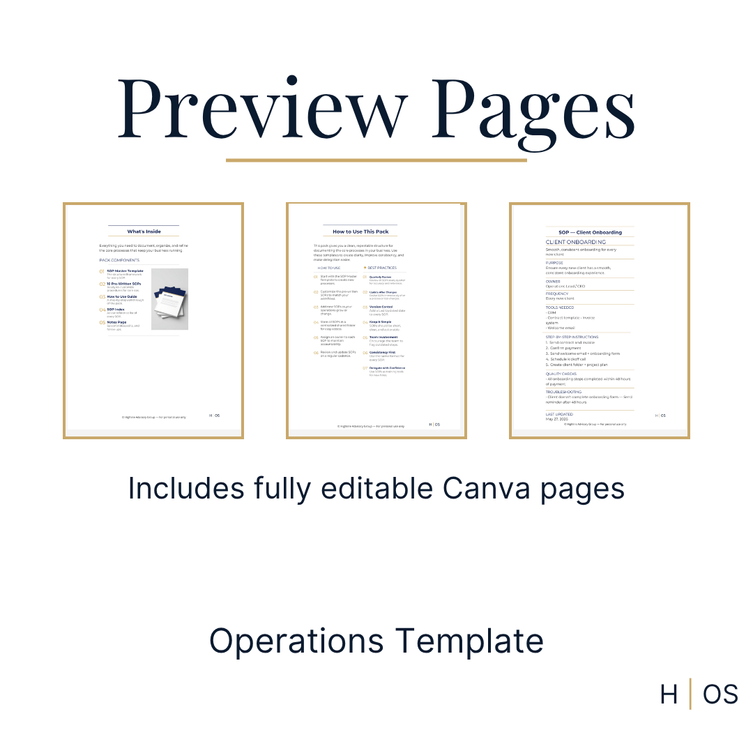 SOP Packet (Editable in Canva) | Complete Standard Operating Procedure System for Small Business Operations