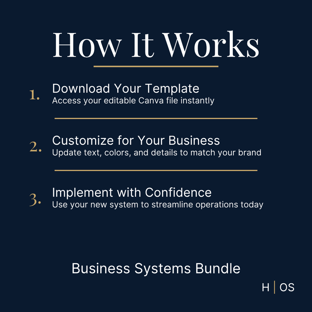 Client Onboarding Starter Kit (Editable in Canva) | Essential Client Onboarding Templates