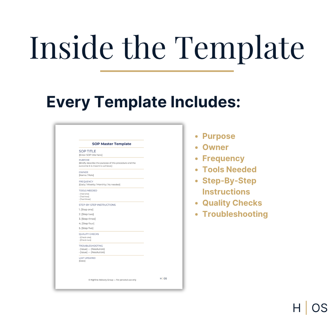 Small Business SOP System