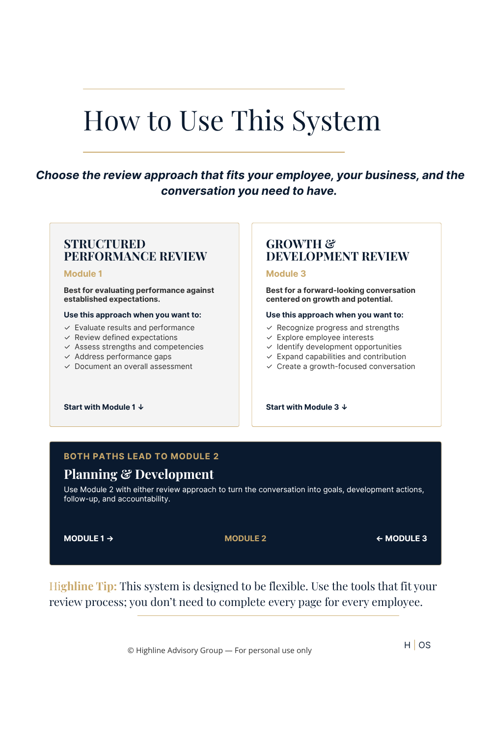 Employee Performance Review System