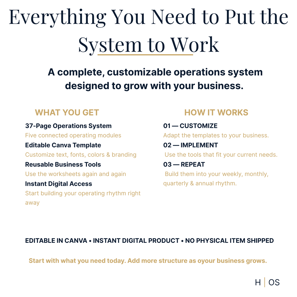 Small Business Operations System