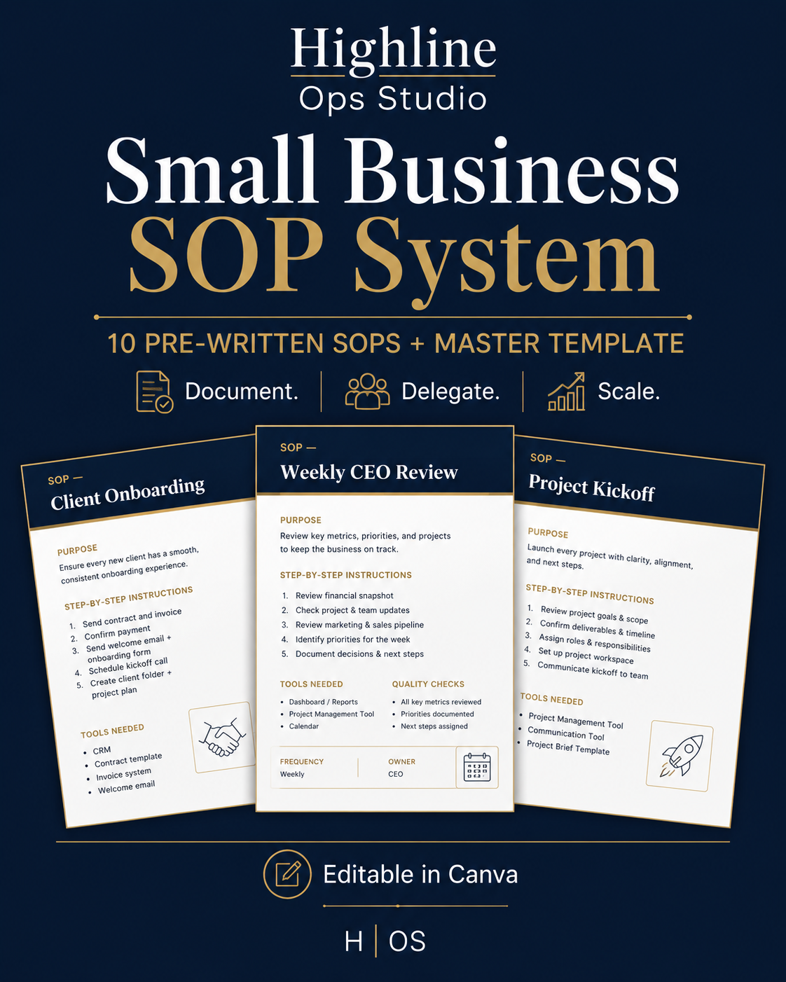 Small Business SOP System