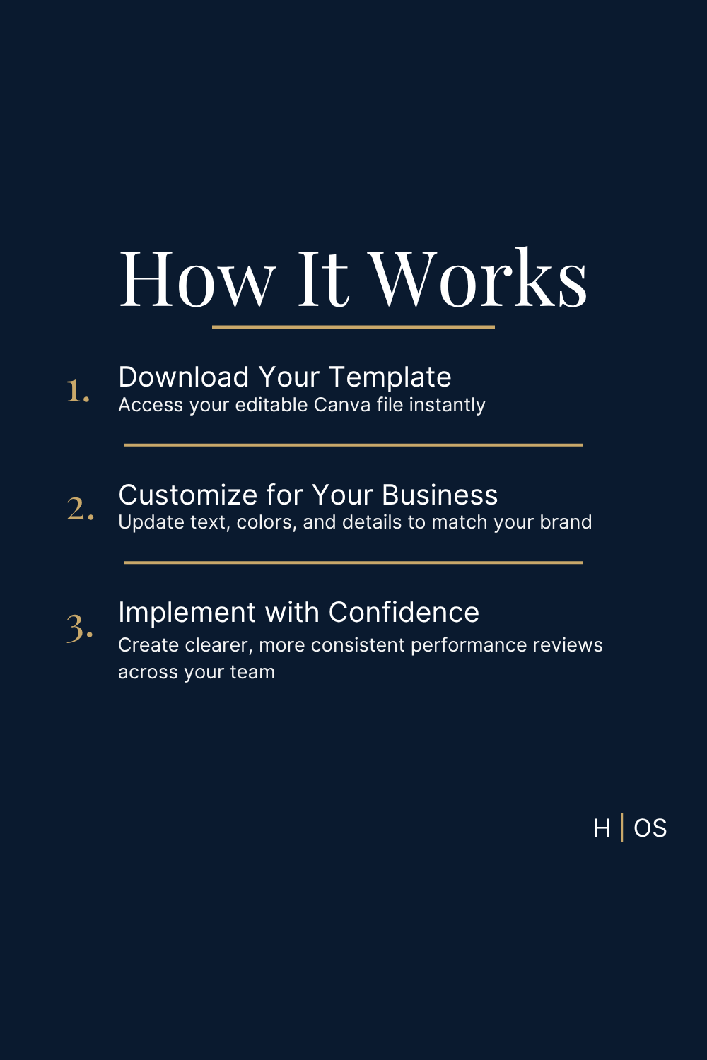 Employee Performance Review System